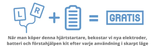 Vid användning i skarpt läge står vi för elektroder och batteri!